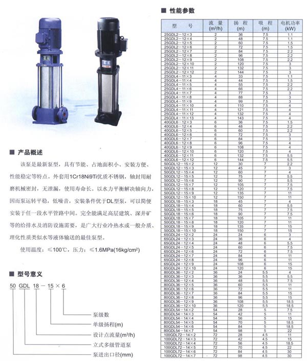 GDL立式多級管道泵S.jpg